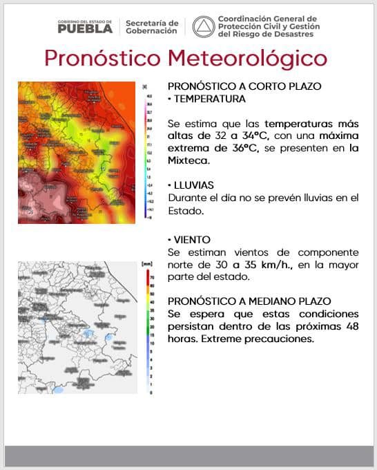 Ambiente cálido durante el día.