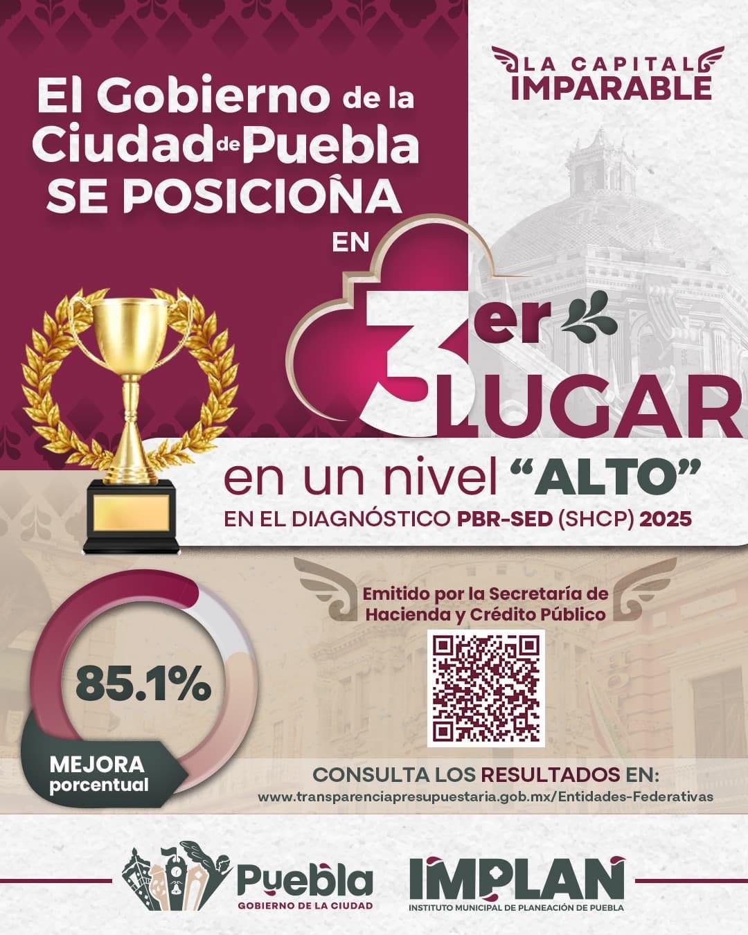 Arrancamos la semana con grandes noticias para #Puebla.